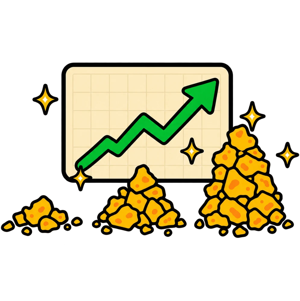 A chart going up next to growing piles of crumbs